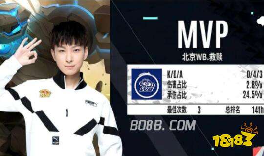 团队力量与 团队力量与