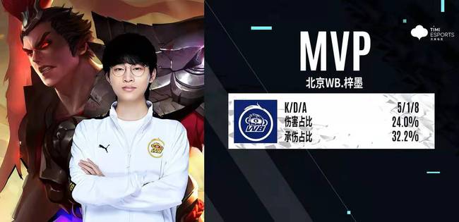 场不断崛起 场不断崛起