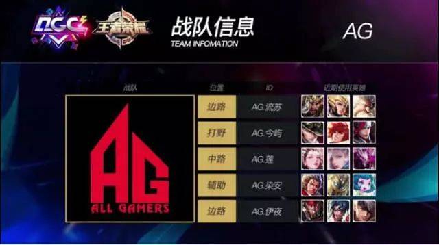 他们的场面 他们的场面